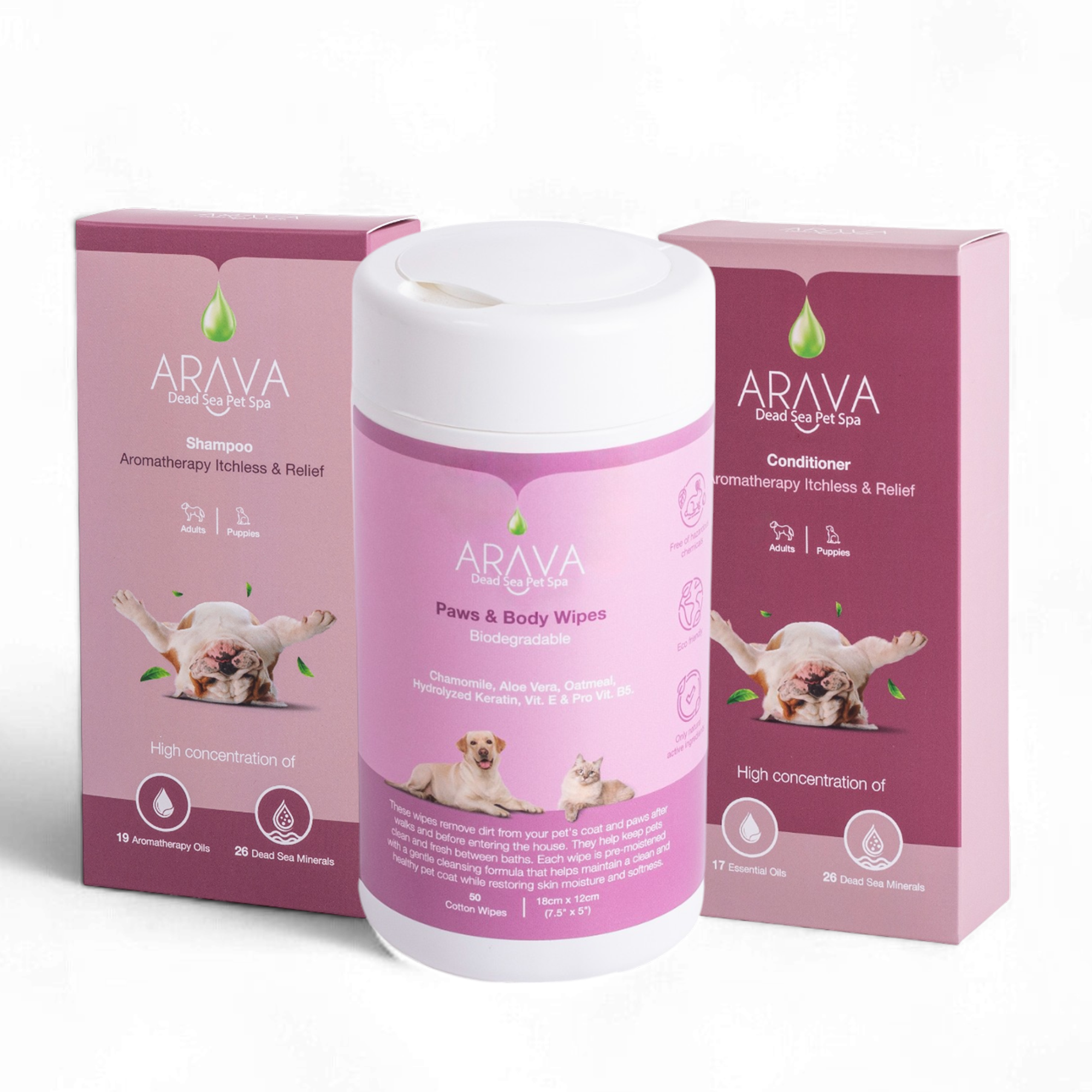 Mini dog pack for skin treatment and body wipes